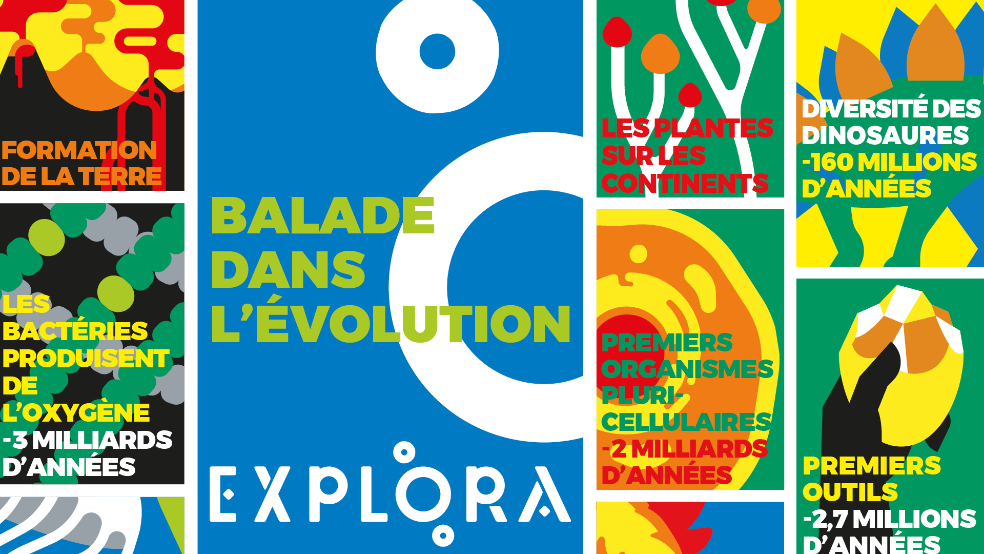 Balade dans l'Évolution - ExploraParc